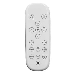 Clean Remote Control