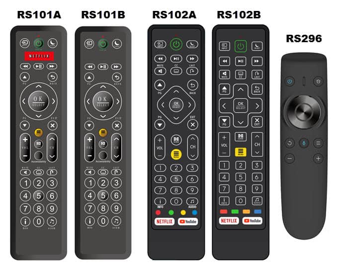 antimicrobial remote controls