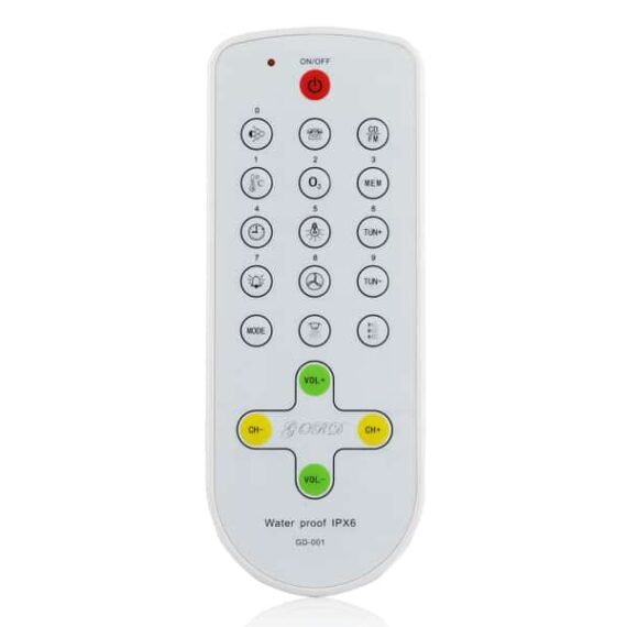 Clean Remote Control